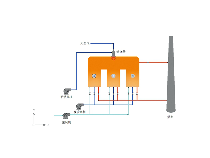 爱游戏官网(ayx)中国登录入口